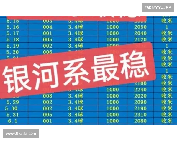 足球俱乐部转会资金使用计划制定与优化策略分析